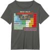 imageMens Star Wars Periodic Table of Elements Graphic TShirt XL AsphaltAsphalt Grey