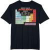 imageMens Star Wars Periodic Table of Elements Graphic TShirt XL AsphaltBlack