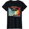 imageMens Star Wars Periodic Table of Elements Graphic TShirt XL AsphaltBlack