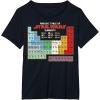 imageMens Star Wars Periodic Table of Elements Graphic TShirt XL AsphaltBlack