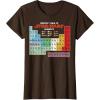 imageMens Star Wars Periodic Table of Elements Graphic TShirt XL AsphaltBrown