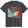 imageMens Star Wars Periodic Table of Elements Graphic TShirt XL AsphaltDark Heather Grey