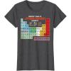 imageMens Star Wars Periodic Table of Elements Graphic TShirt XL AsphaltDark Heather Grey