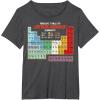 imageMens Star Wars Periodic Table of Elements Graphic TShirt XL AsphaltDark Heather Grey
