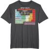 imageMens Star Wars Periodic Table of Elements Graphic TShirt XL AsphaltDark Heather Grey