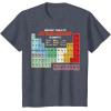 imageMens Star Wars Periodic Table of Elements Graphic TShirt XL AsphaltHeather Blue