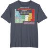 imageMens Star Wars Periodic Table of Elements Graphic TShirt XL AsphaltHeather Blue