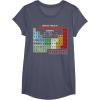 imageMens Star Wars Periodic Table of Elements Graphic TShirt XL AsphaltHeather Blue