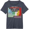 imageMens Star Wars Periodic Table of Elements Graphic TShirt XL AsphaltHeather Blue