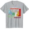 imageMens Star Wars Periodic Table of Elements Graphic TShirt XL AsphaltHeather Grey