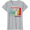 imageMens Star Wars Periodic Table of Elements Graphic TShirt XL AsphaltHeather Grey