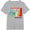 imageMens Star Wars Periodic Table of Elements Graphic TShirt XL AsphaltHeather Grey