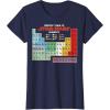 imageMens Star Wars Periodic Table of Elements Graphic TShirt XL AsphaltNavy Blue