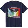 imageMens Star Wars Periodic Table of Elements Graphic TShirt XL AsphaltNavy Blue