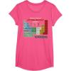 imageMens Star Wars Periodic Table of Elements Graphic TShirt XL AsphaltPink Heather
