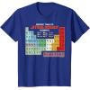imageMens Star Wars Periodic Table of Elements Graphic TShirt XL AsphaltRoyal Blue