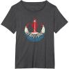 imageStar Wars Rebel Alliance Rebellions are Built on Hope USA TShirtDark Heather Grey
