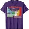 imageMens Star Wars Periodic Table of Elements Graphic TShirt XL AsphaltPurple