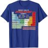 imageMens Star Wars Periodic Table of Elements Graphic TShirt XL AsphaltRoyal Blue