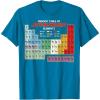 imageMens Star Wars Periodic Table of Elements Graphic TShirt XL AsphaltSapphire Blue