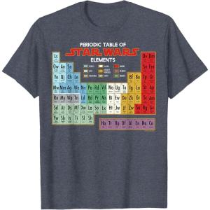 imageMens Star Wars Periodic Table of Elements Graphic TShirt XL AsphaltHeather Blue