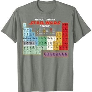 imageMens Star Wars Periodic Table of Elements Graphic TShirt XL AsphaltOlive Heather