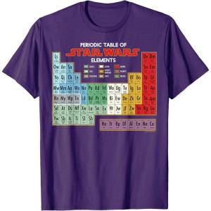 imageMens Star Wars Periodic Table of Elements Graphic TShirt XL AsphaltPurple