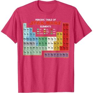 imageMens Star Wars Periodic Table of Elements Graphic TShirt XL AsphaltRed Heather