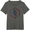 imageStar Wars The Bad Batch Skull Logo TShirtAsphalt Grey