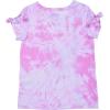 imageSTAR WARS The Mandalorian Grogu Girls Short Sleeve TShirt for Toddler and Little KidsWhite