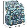 imageSimple Modern Large Star Wars Kids Backpack for School Girls and Boys  Elementary Backpack for Teen  Fletcher Collection  Kids  16quot tall  Star Wars Vehicle SchematicsUnder the Sea