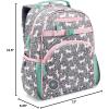 imageSimple Modern Large Star Wars Kids Backpack for School Girls and Boys  Elementary Backpack for Teen  Fletcher Collection  Kids  16quot tall  Star Wars Vehicle Schematics Unicorn Fields