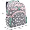 imageSimple Modern Large Star Wars Kids Backpack for School Girls and Boys  Elementary Backpack for Teen  Fletcher Collection  Kids  16quot tall  Star Wars Vehicle Schematics Unicorn Fields