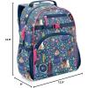 imageSimple Modern Large Star Wars Kids Backpack for School Girls and Boys  Elementary Backpack for Teen  Fletcher Collection  Kids  16quot tall  Star Wars Vehicle SchematicsDisney Encanto