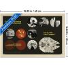 imageTrends International Star Wars Moving At Lightspeed  Millennium Falcon Wall Poster 34L x 224W Premium Unframed VersionBlonde Framed Version