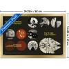 imageTrends International Star Wars Moving At Lightspeed  Millennium Falcon Wall Poster 34L x 224W Premium Unframed VersionGold Framed Version