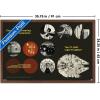 imageTrends International Star Wars Moving At Lightspeed  Millennium Falcon Wall Poster 34L x 224W Premium Unframed VersionMahogany Framed Version