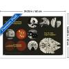 imageTrends International Star Wars Moving At Lightspeed  Millennium Falcon Wall Poster 34L x 224W Premium Unframed VersionWhite Framed Version