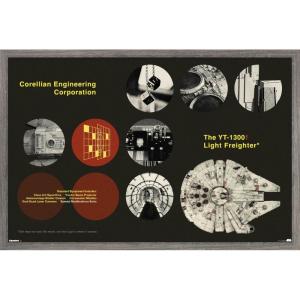 imageTrends International Star Wars Moving At Lightspeed  Millennium Falcon Wall Poster 34L x 224W Premium Unframed VersionBarnwood Framed Version