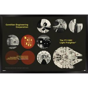 imageTrends International Star Wars Moving At Lightspeed  Millennium Falcon Wall Poster 34L x 224W Premium Unframed VersionBlack Framed Version