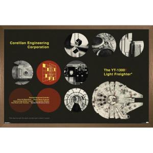 imageTrends International Star Wars Moving At Lightspeed  Millennium Falcon Wall Poster 34L x 224W Premium Unframed VersionBronze Framed Version