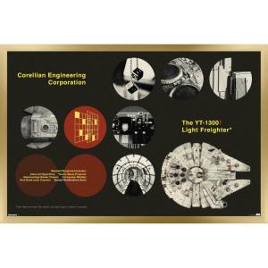 imageTrends International Star Wars Moving At Lightspeed  Millennium Falcon Wall Poster 34L x 224W Premium Unframed VersionGold Framed Version