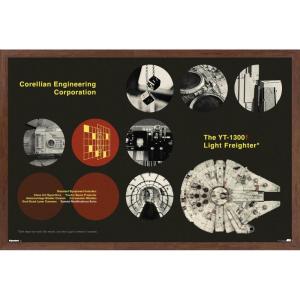 imageTrends International Star Wars Moving At Lightspeed  Millennium Falcon Wall Poster 34L x 224W Premium Unframed VersionMahogany Framed Version