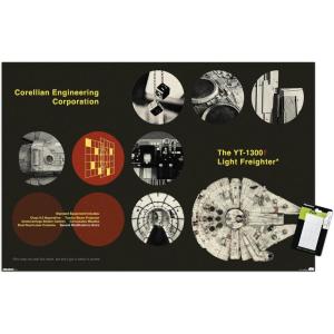 imageTrends International Star Wars Moving At Lightspeed  Millennium Falcon Wall Poster 34L x 224W Premium Unframed VersionPremium Poster  Mount Bundle