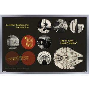 imageTrends International Star Wars Moving At Lightspeed  Millennium Falcon Wall Poster 34L x 224W Premium Unframed VersionSilver Framed Version