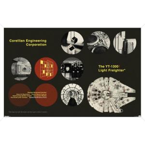 imageTrends International Star Wars Moving At Lightspeed  Millennium Falcon Wall Poster 34L x 224W Premium Unframed VersionWhite Framed Version