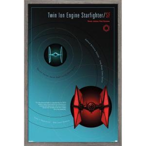 imageTrends International Star Wars Moving At Lightspeed  TIE Fighter Wall Poster 34L x 224W Premium Unframed VersionBarnwood Framed Version