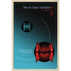 imageTrends International Star Wars Moving At Lightspeed  TIE Fighter Wall Poster 34L x 224W Premium Unframed VersionBlonde Framed Version