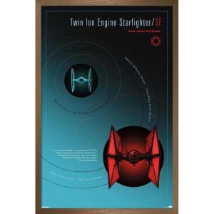 imageTrends International Star Wars Moving At Lightspeed  TIE Fighter Wall Poster 34L x 224W Premium Unframed VersionBronze Framed Version