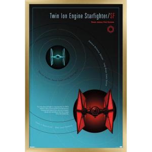 imageTrends International Star Wars Moving At Lightspeed  TIE Fighter Wall Poster 34L x 224W Premium Unframed VersionGold Framed Version